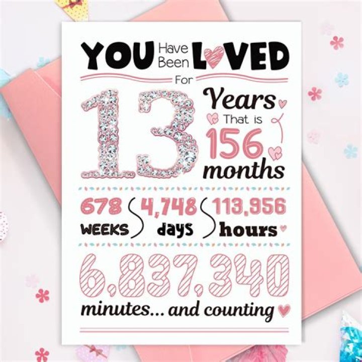Can a 13 year old get a card?