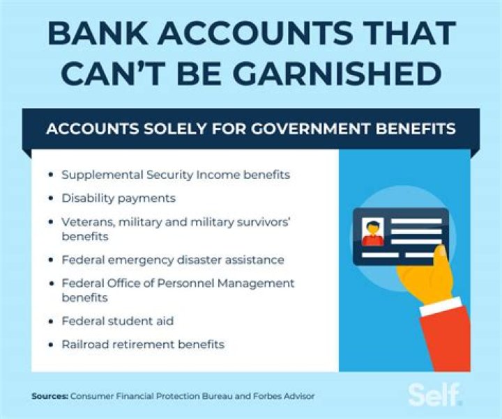 Can a creditor Levy a bank account without a judgment?