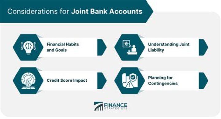 Can a debt collector go after a joint bank account?