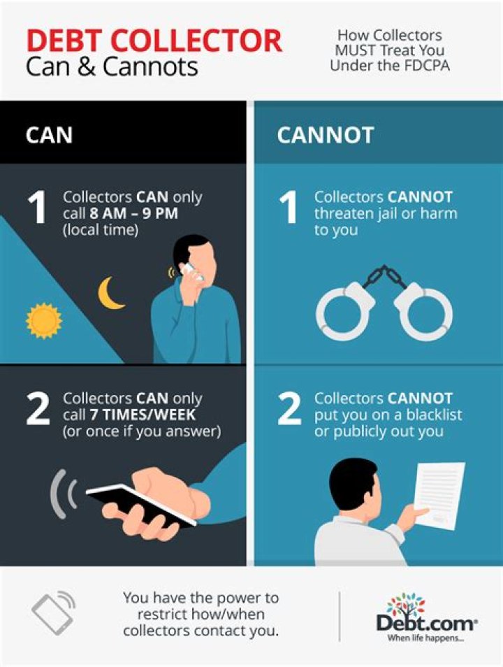 Can a debt collector still collect if the amount is correct?