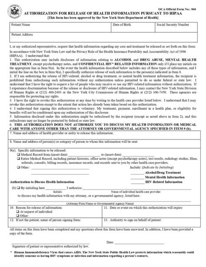 Can a lien still be placed on a property after bankruptcy?