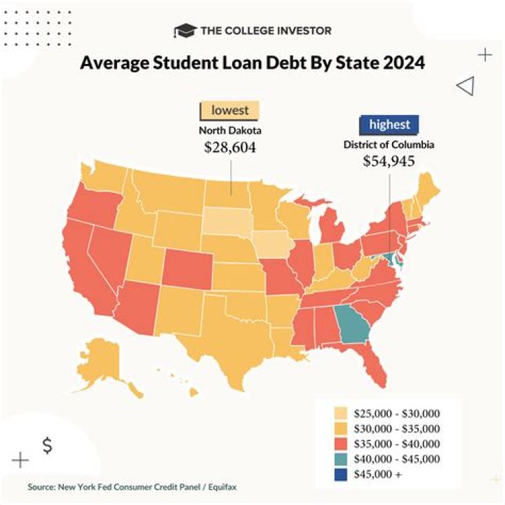 Can a private student loan be discharged in bankruptcy?