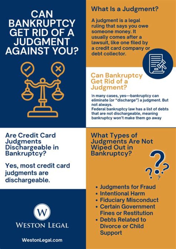 Can bankruptcy Get Rid of charge-offs?