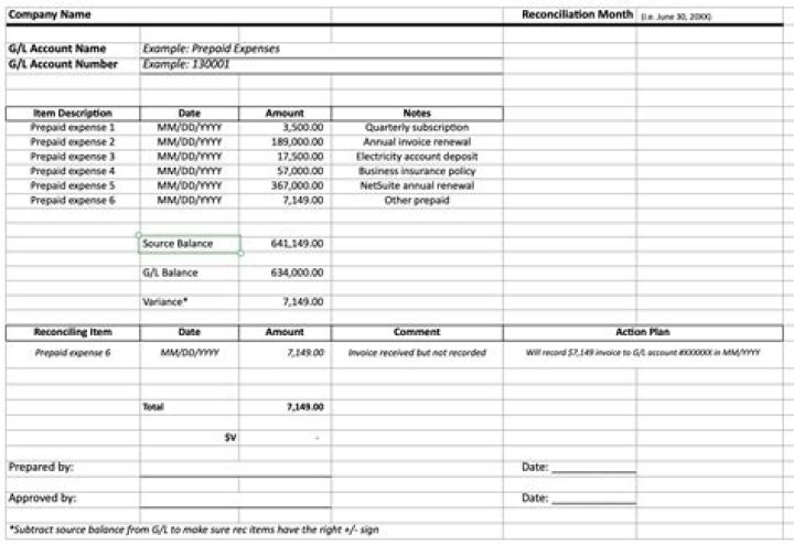 Can creditors access my credit report?