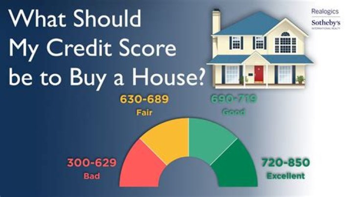 Can I buy a house with a 666 credit score?