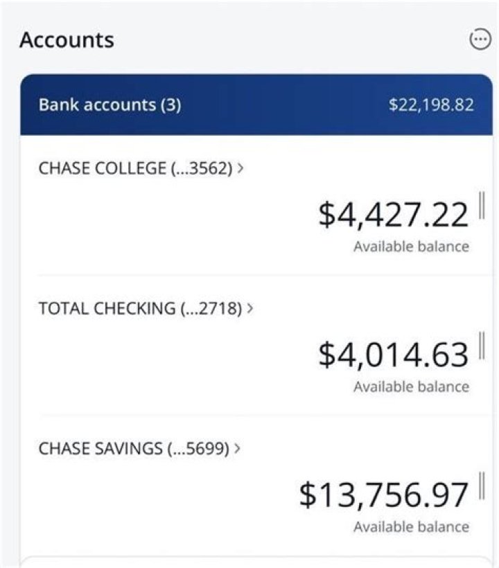 Can I close a bank account that has been garnished?