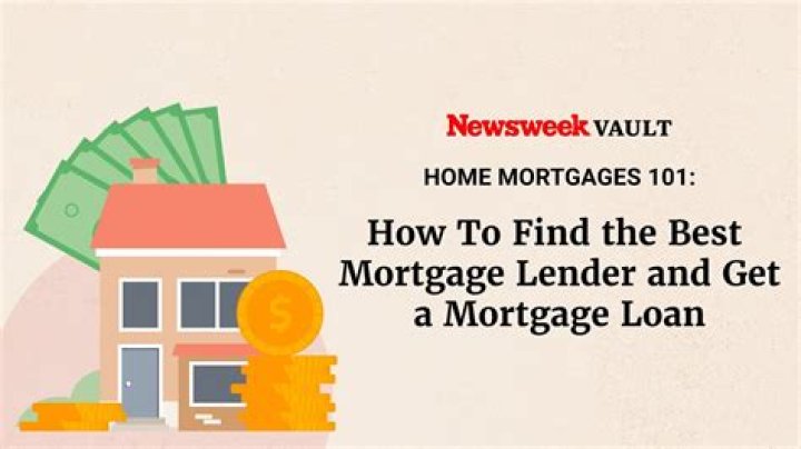Can I get a mortgage loan with a 400 credit score?