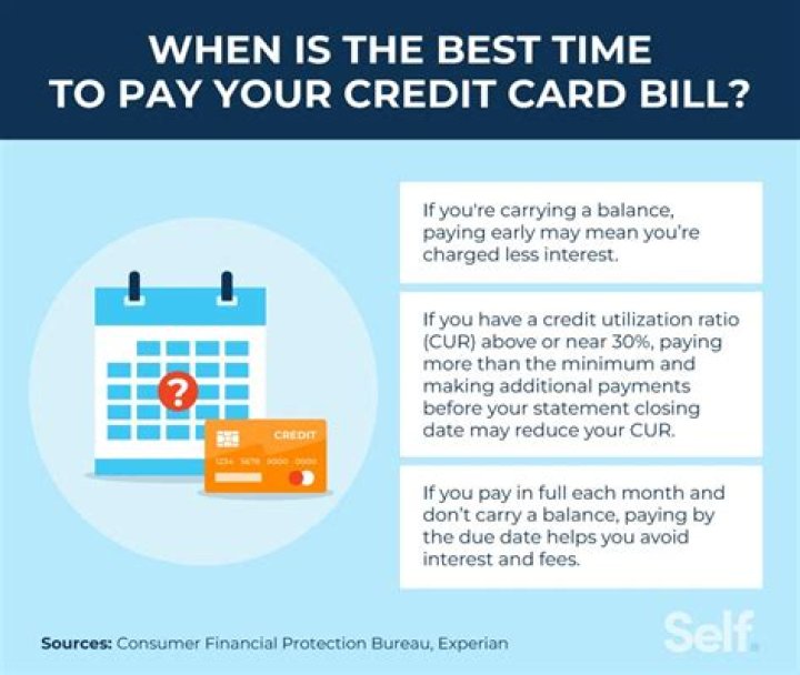 Can I pay my credit card bills in cash?