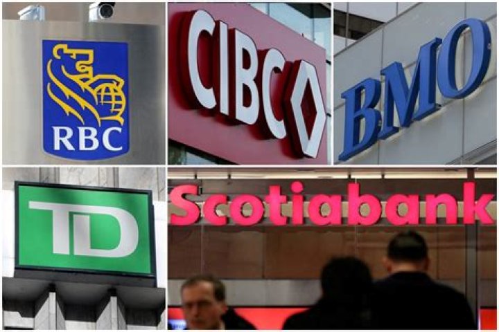 Can I use my Canadian credit score in the US?