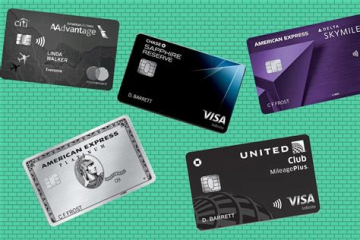 Can international students get credit card in the UK?