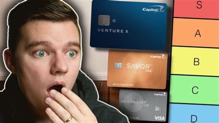 Can my wife take a credit card out in my name?