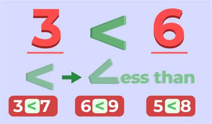 Can SSN be more than 9 digits?