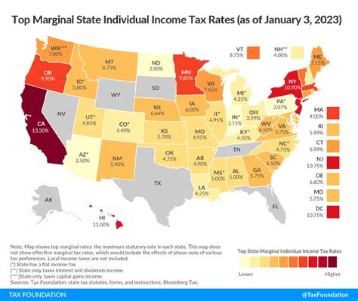 Can state taxes be forgiven?