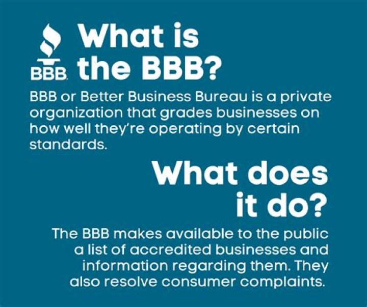 Can the Better Business Bureau do anything?