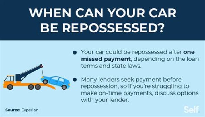 Can they repo your car while in bankruptcy?