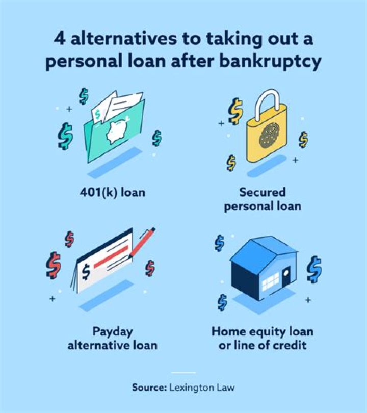 Can you cosign on a loan after bankruptcy?