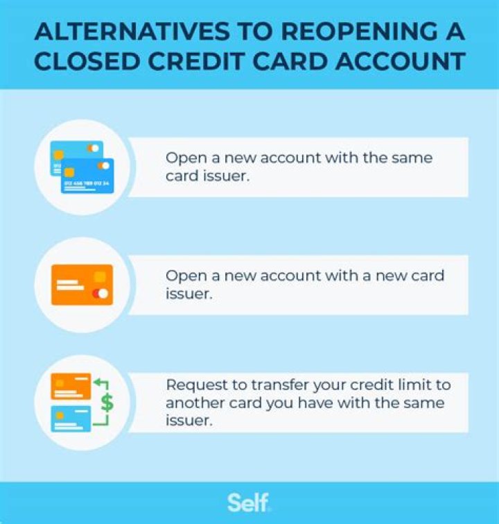 Can you pay off a closed credit card account?