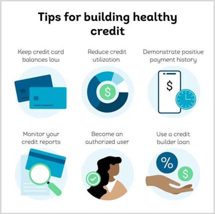 Can you rebuild your credit while in a Chapter 13?
