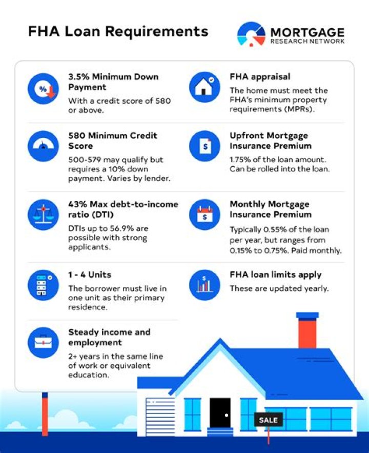 Can you refinance your home if you have a lot of debt?