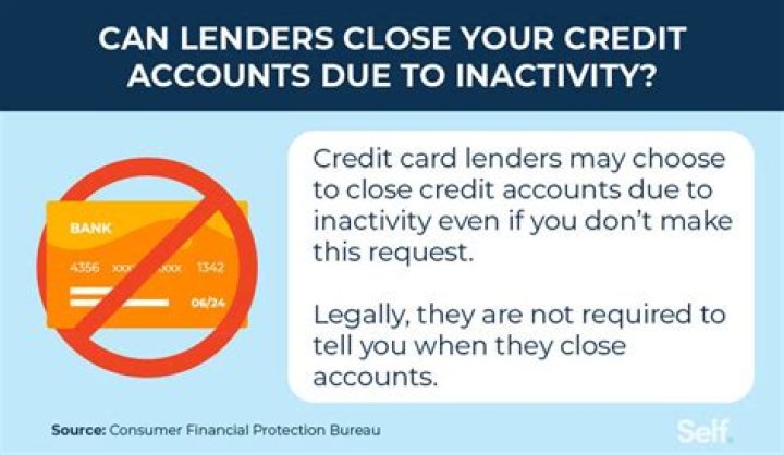 Do credit accounts close after inactivity?