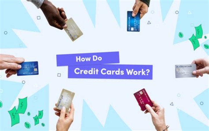 Do credit cards give you rewards?