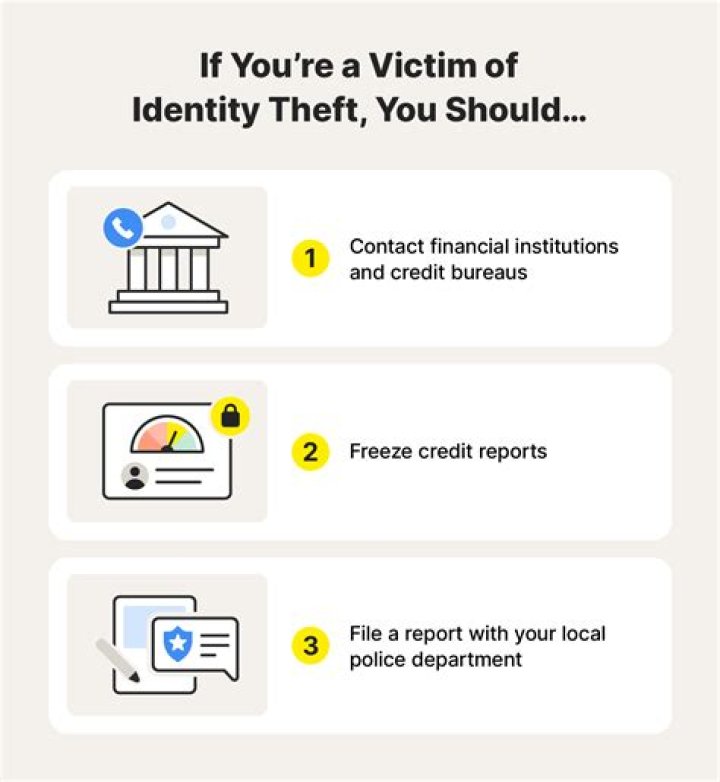 Do credit reports show if you have been a victim of identity theft?
