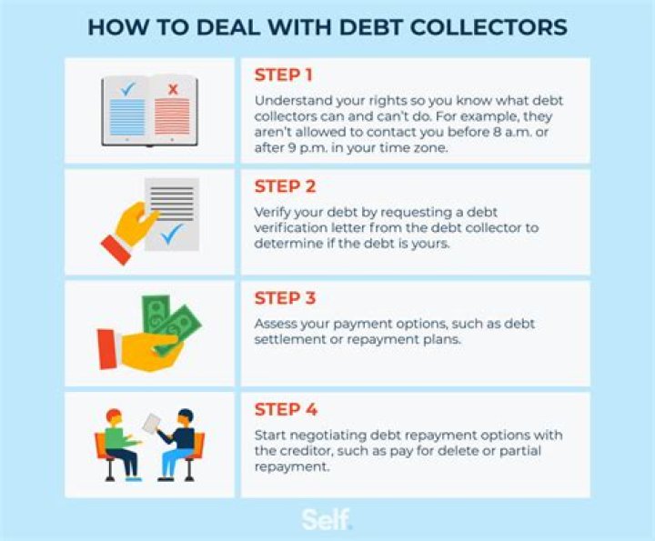 Do debt collectors really sue?