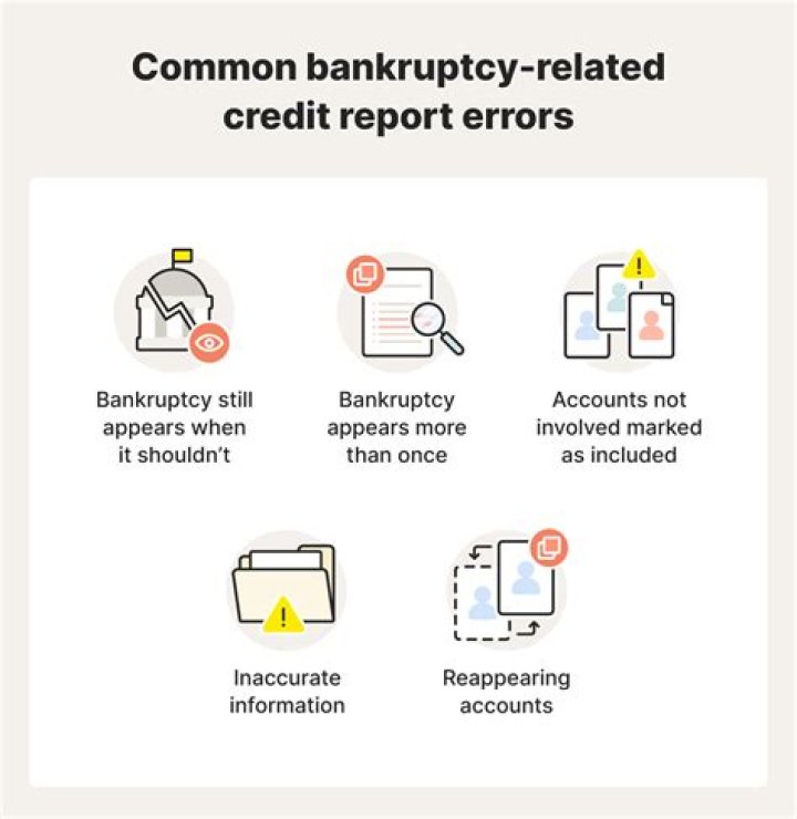 Do late payments stay on credit report after bankruptcies?