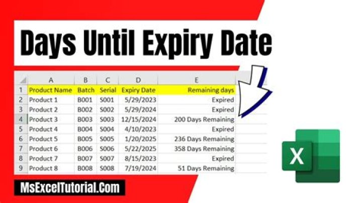 Do PA tax liens expire?