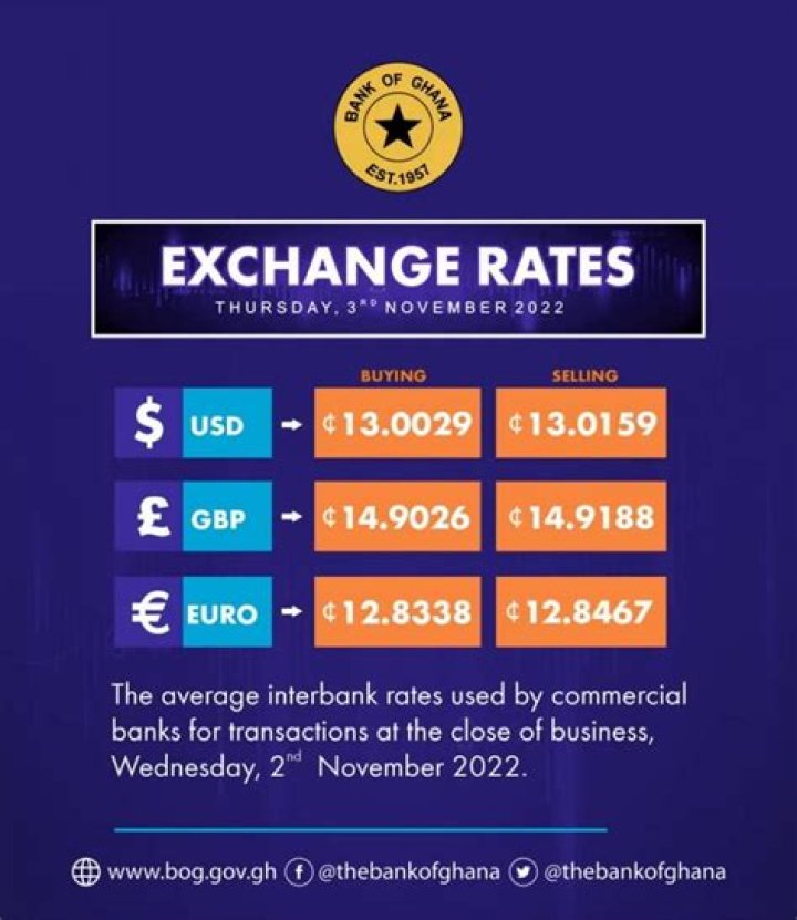 Do US banks sell euros?