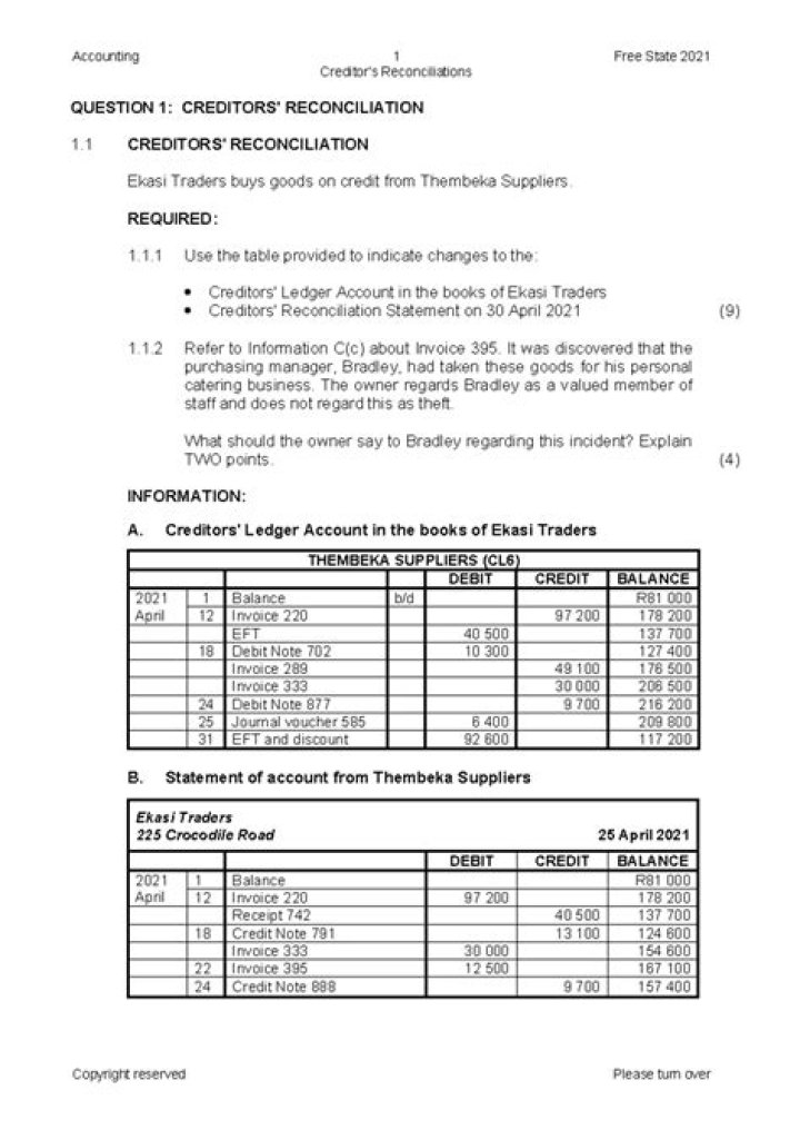 Do you have to list all creditors in Chapter 13?