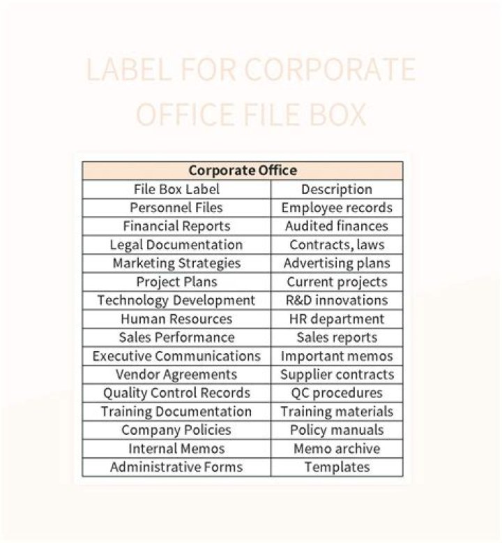 Do you lose your stock if a company files Chapter 11?