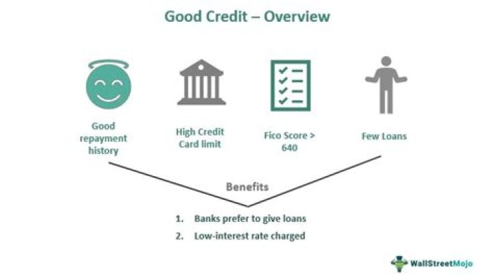Do you need good credit for a gas card?