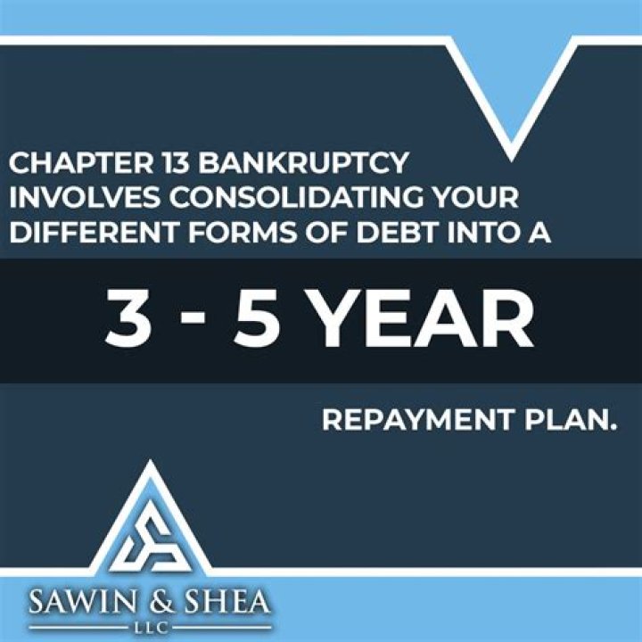 Do you pay back unsecured debt in Chapter 13?