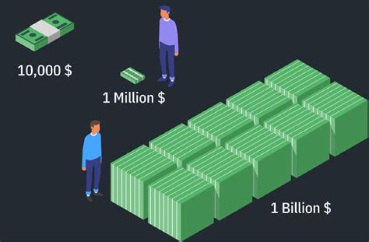 Does 1 million pounds make you rich?