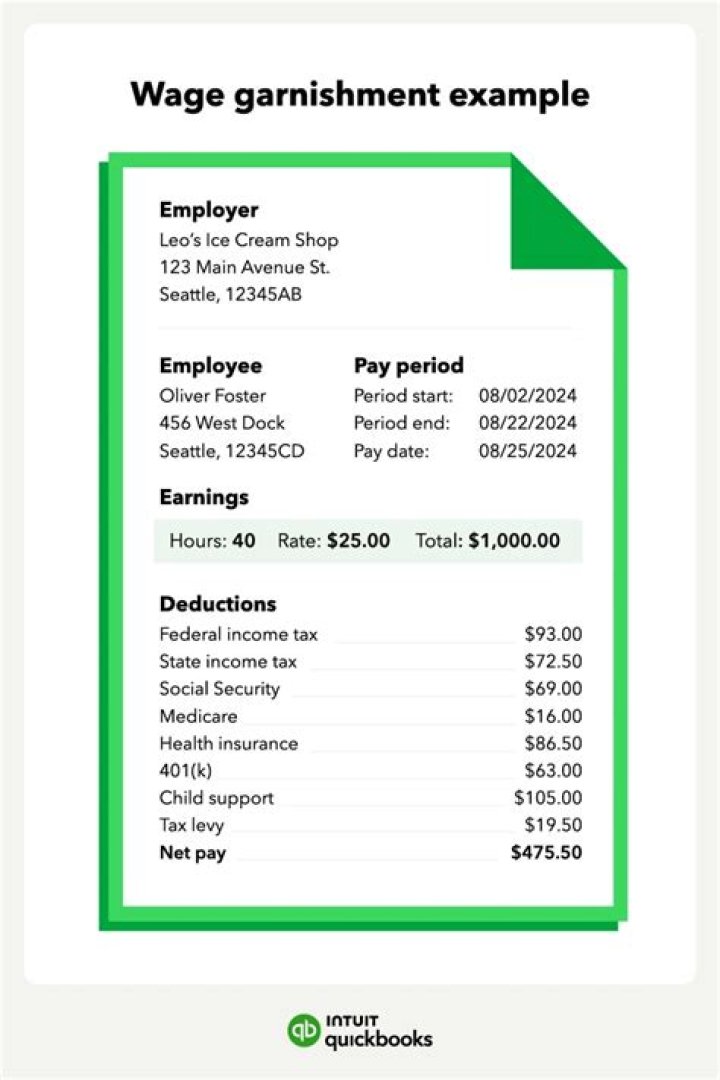 Does Arkansas allow wage garnishment?