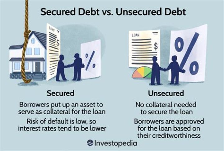 Does Chapter 13 Eliminate Unsecured debt?