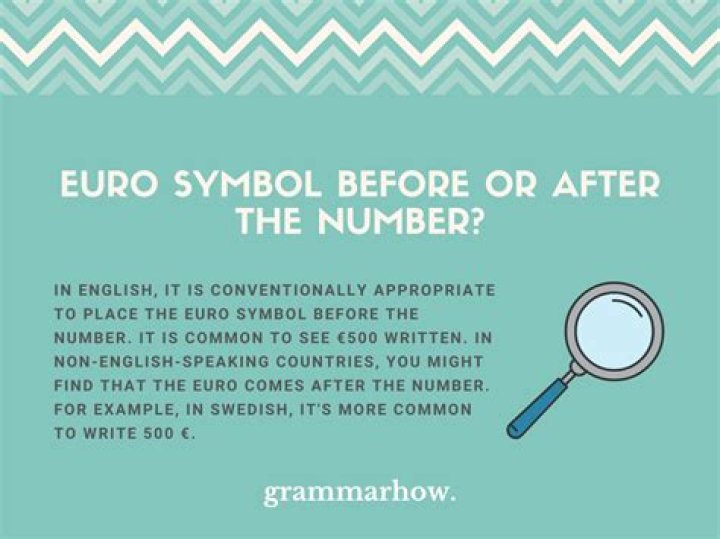 Does euro sign go before or after amount?