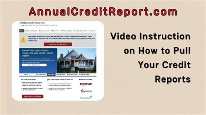 Does pulling your credit report affect your credit?