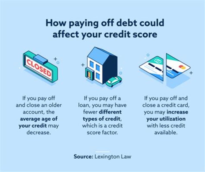 Does your credit score go down after divorce?