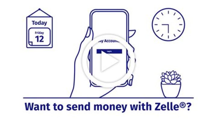 Does Zelle work with Walmart prepaid cards?