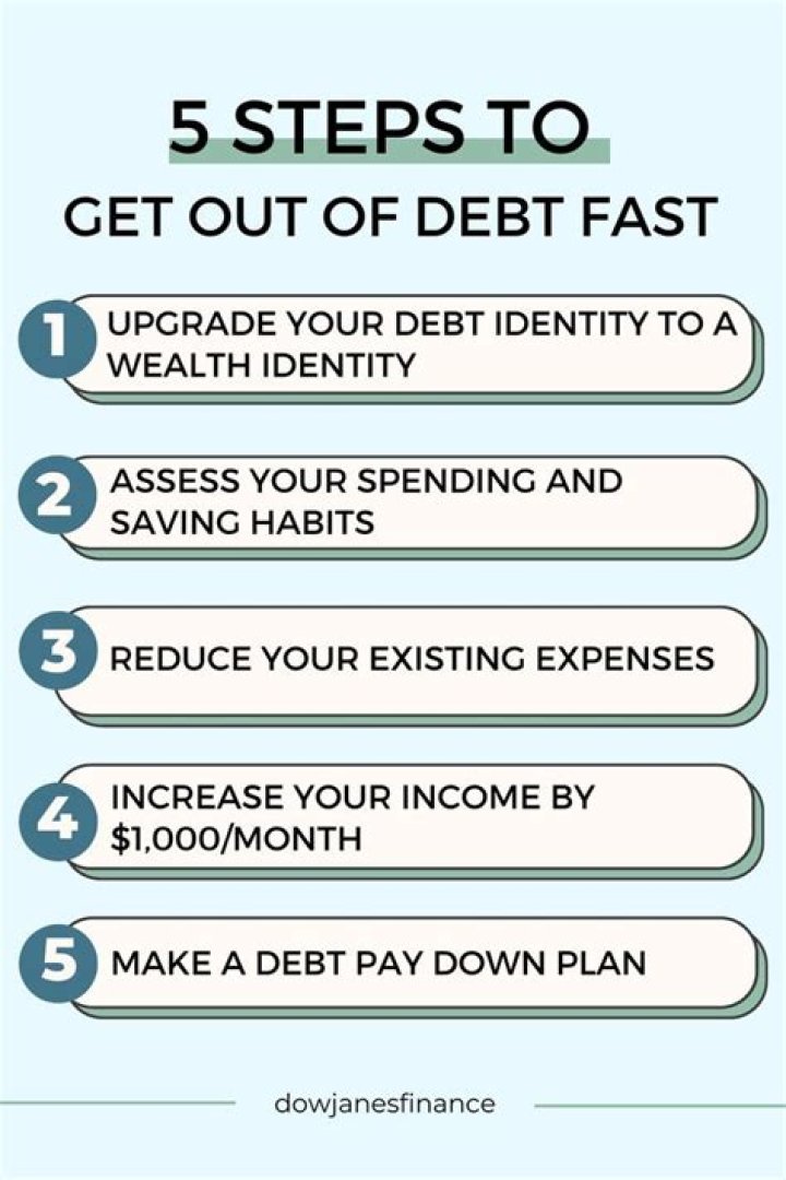 How can I get out of debt fast with no money?