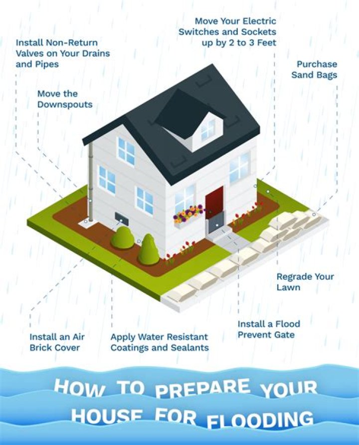 How can I prevent foreclosure on my home?