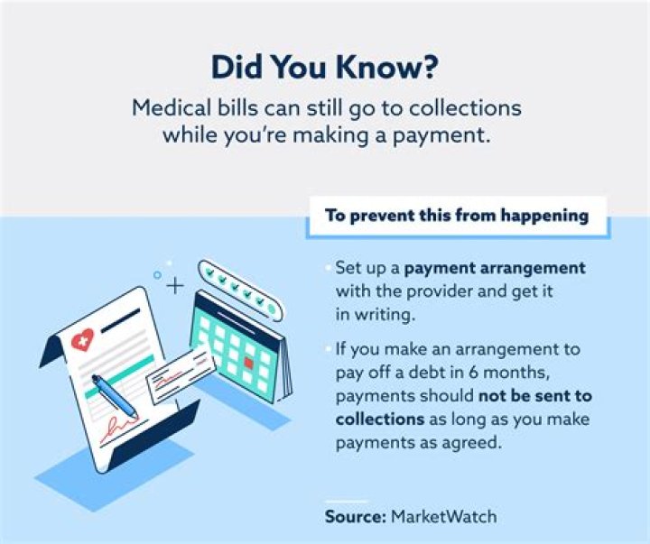 How can I prevent medical bills from going to collections?
