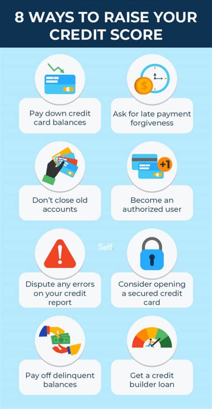How can I raise my credit score myself?