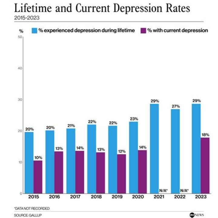 How did installment plans affect the Great Depression?