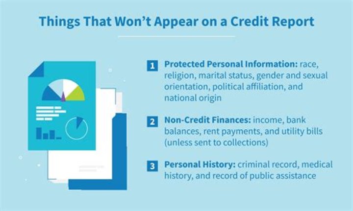 How do credit reporting agencies get information?