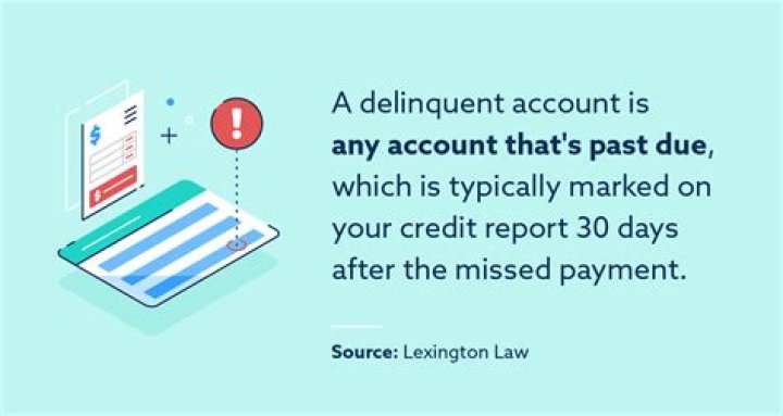 How do I find out what is delinquent on my credit report?