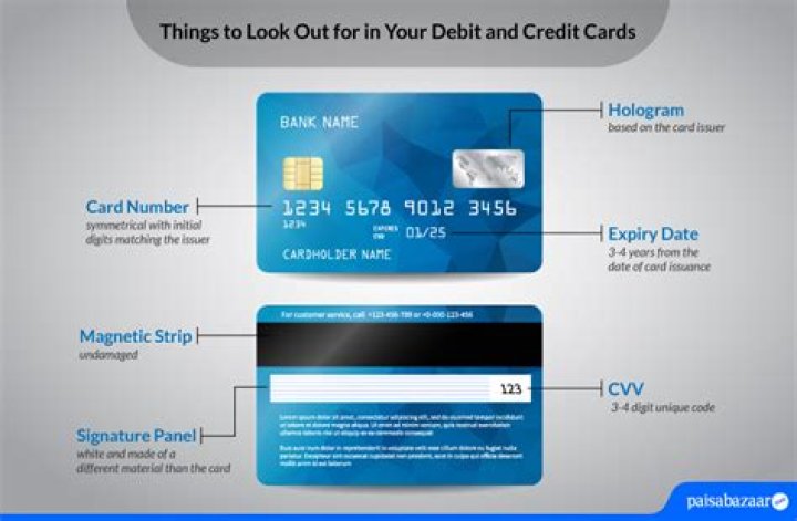 How do I find the PIN for my debit card?