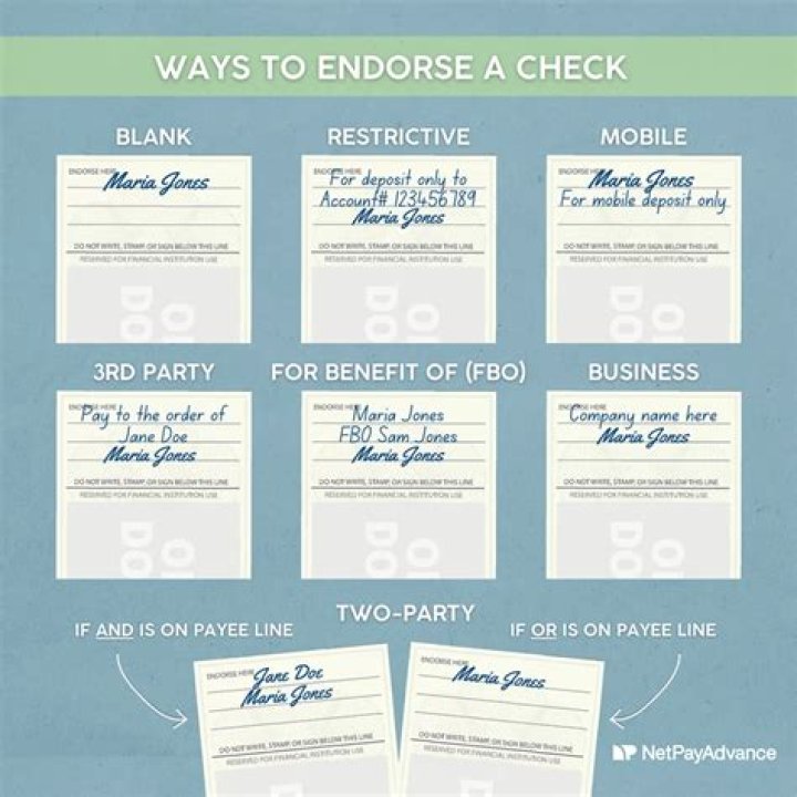 How do I get my mortgage company to endorse an insurance check?